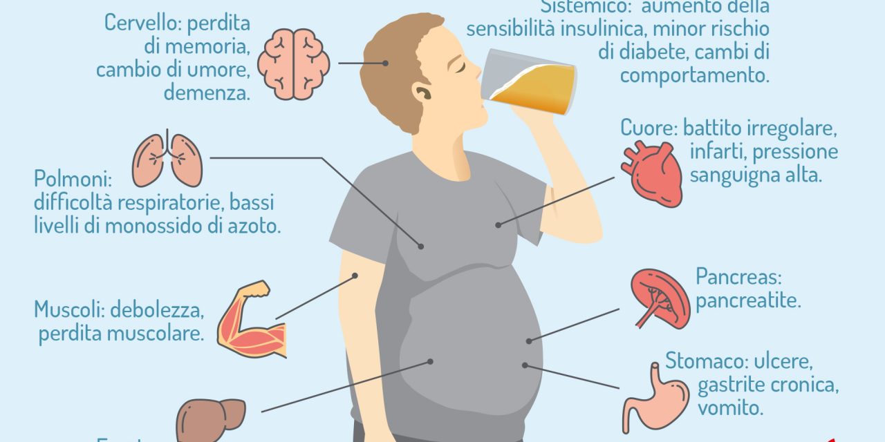ALCOLISMO una malattia sconosciuta, la piaga più diffusa nel mondo